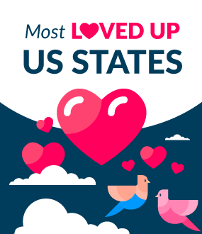 États américains les plus aimés