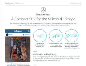 Một campaña di media di Mercurie Mercedes-Benz résultat in un centru di 54% trong trang web trực quan